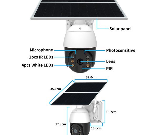 Will Ubox Solar Camera be attacked or compromised?