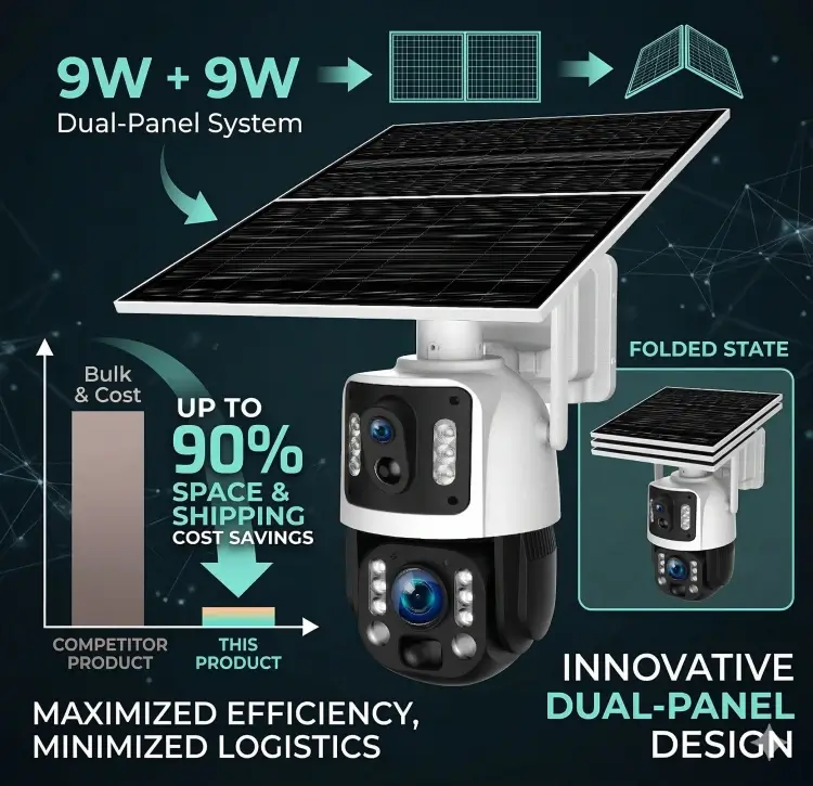 Ultra-compact 36X Solar PTZ Camera SDL500 for long-distance surveillance
